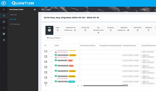 Purchase order management in Quantum